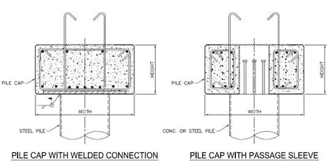 Pile Caps Pile Caps Concrete Tech