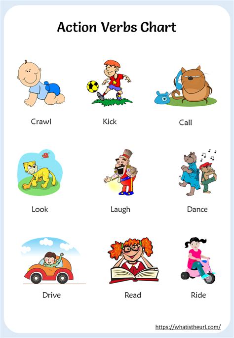 Action Verbs Charts Easter Reading Comprehension Verbs For Kids