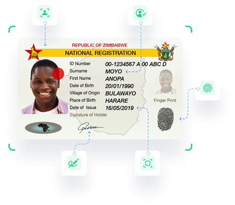 Digital Identity Services Zimbabwe Kyc Aml Authentication Uqudo
