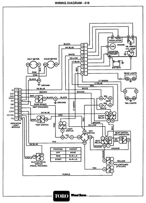 Would prefer to not have to drop $50 for a whole book for one. Wiring Diagram For C60 Ign Switch