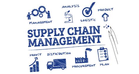 Supply chain management (scm) is the management of supply chain activities to maximize customer value and achieve a sustainable competitive complicated outsourcing arrangements backed by information technology mean that supply chains are no longer linear but quite intricate. Adidas and Amazon re-write the rules on Supply Chain ...