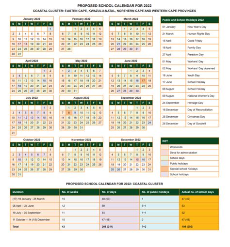School Calendar 2024 Gauteng South Africa Linea Merissa