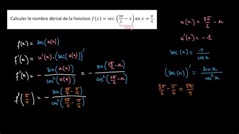 Dérivée de la fonction composée d une fonction polynôme par une