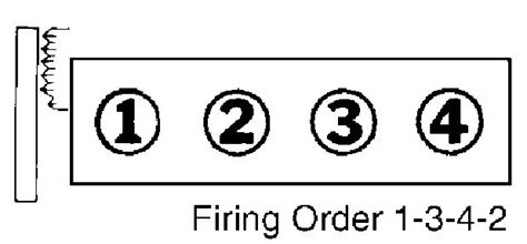 Firing Order For 22 Chevy S10 2023 Firing