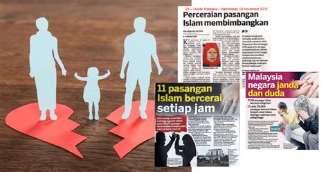 Kad pengenalan suami 2.permit masuk suami 3. Penceraian di Malaysia Mengikut Negeri - Ini Punca ...