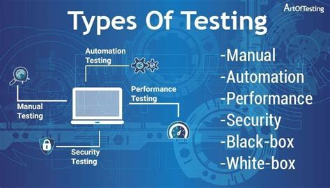 Software testing is an investigation conducted to provide stakeholders with information about the quality of the software product or service under test. Types of Testing | Top 100 Software Testing Types ...