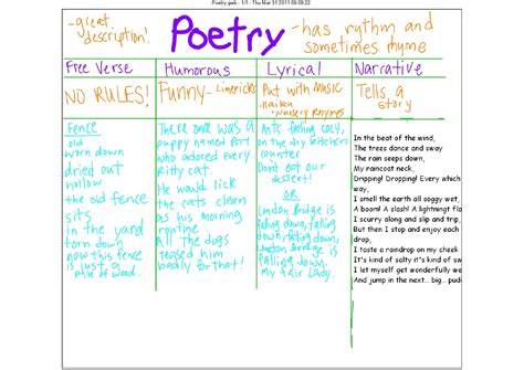 Poems For 3rd Graders With Questions