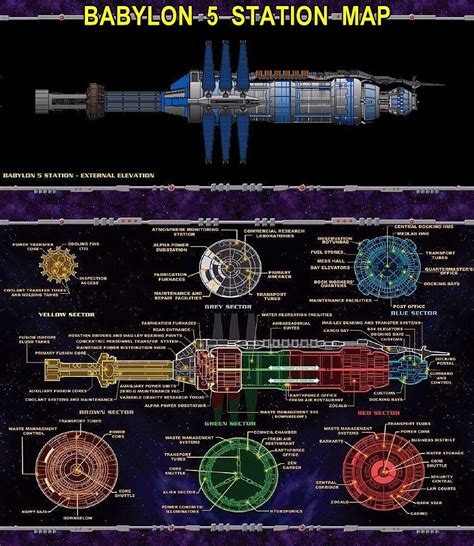 Babylon 5“ The Year Is 2017 An The Name Of The Article Is Babylon 5