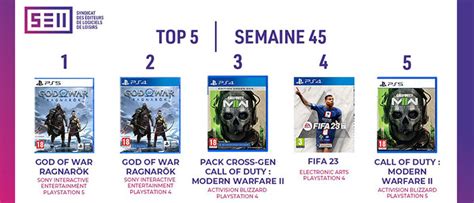 Top Des Meilleures Ventes De Jeux Vid O De La Semaine En