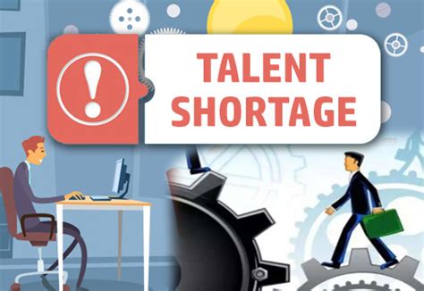 Talent Shortages On Rise Globally India Among Top Countries Facing Same Challenge Report