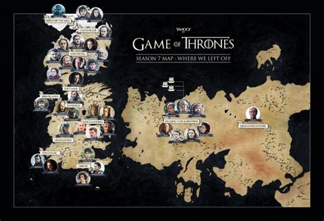‘game Of Thrones Season 7 Map A Catch Up Guide To Where Everyone Is