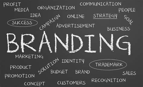 Brand Names Branding And Naming Agency In Oklahoma
