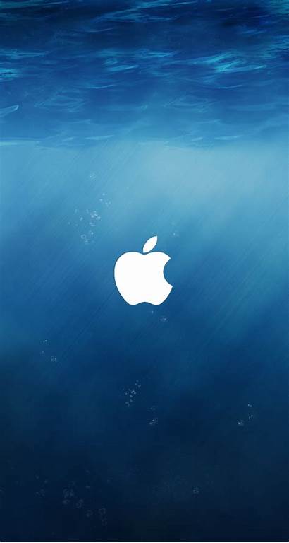 Iphone Apple Wallpapers Ios Lovers