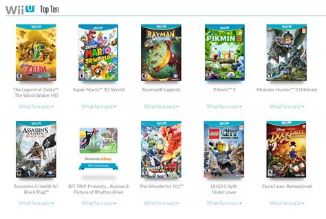 Ablehnen Springen Bohren Wii U Games List With Pictures Abholen Embargo