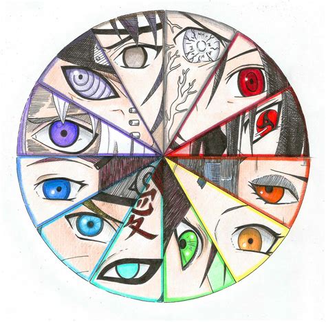 Naruto Characters Eye Rainbow By Silverdust20383 On Deviantart