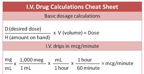 The Nurses Quick Guide To Iv Drug Calculations Nclex Quiz