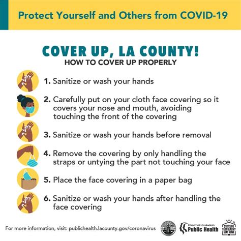 Coronavirus Alert