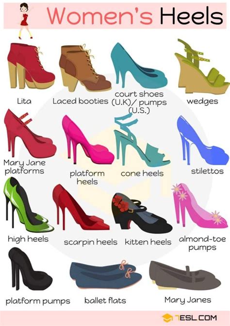 Types Of Shoes Useful List Of Shoes With Pictures 7esl English