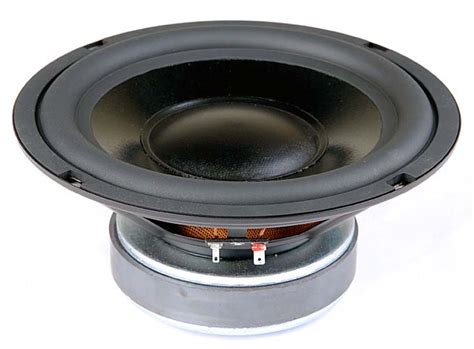 Hi, habe bei meiner anlage 2 audax mitteltöner verbaut bei denen sich die sicke auflößt bzw schon aufgelößt hat. Proraum Vertriebs-GmbH | Shop | CAR-HiFi-Lautsprecher ...
