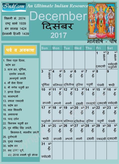 December 2017 Indian Calendar Hindu Calendar