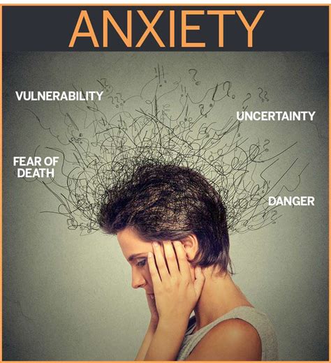 Symptoms Of Anxiety And How To Deal With It