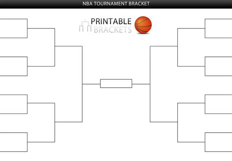 Nba 2024 Playoff Bracket Maker Ilene Lavinie