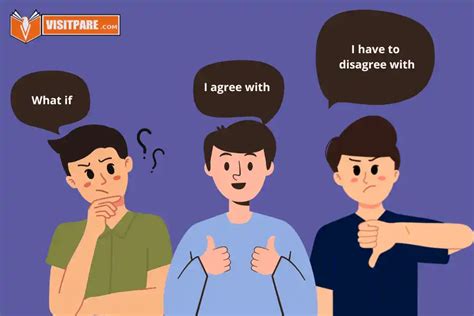 5 contoh dialog setuju dan tidak setuju dalam bahasa inggris