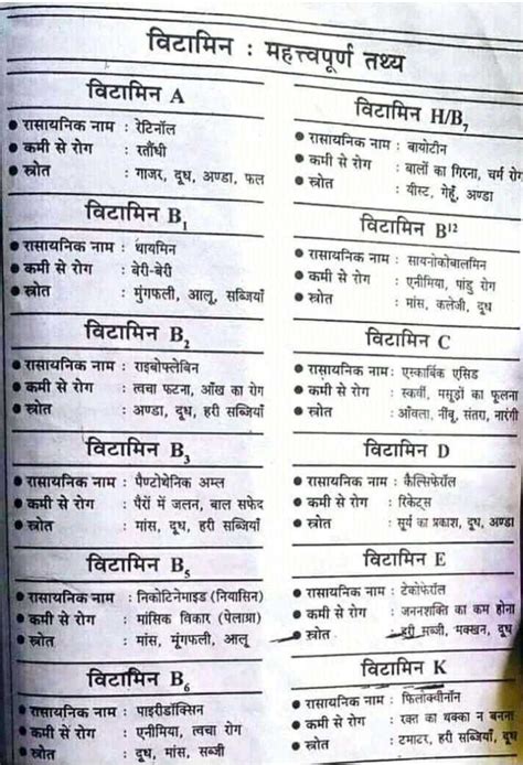 Learn Sanskrit Karak Vibhakti Case Table Artofit