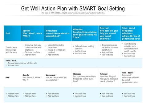 Get Well Action Plan With Smart Goal Setting Presentation Graphics