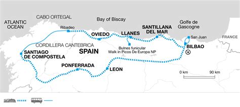 Explore The Best Of North Spain By Train Explore
