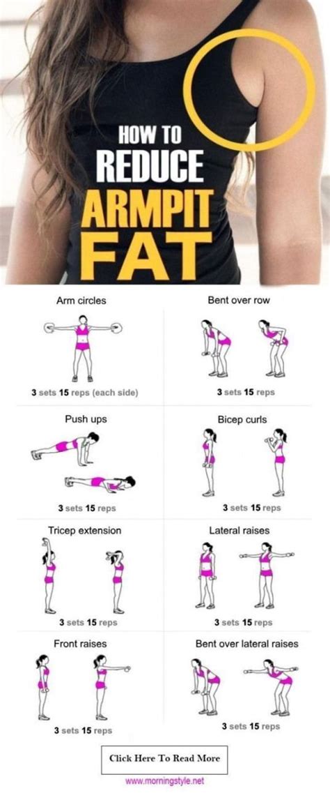 Tips for losing arm fat. Arm fat workout| how to get rid of armpit fat and underarm fat bra in a week .these arm fat ...