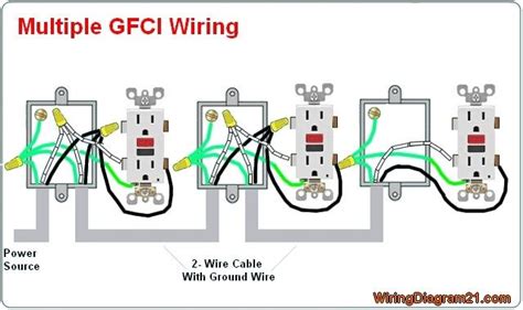 Wiring Two Gfci Outlets In One Box