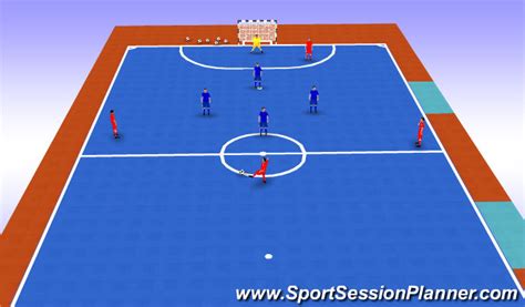 Futsal Half Court Defending Tactical Defensive Principlesformations