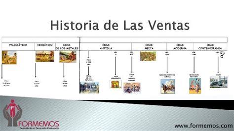 Historia De Las Ventas Tados