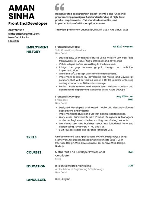 Sample Resume Of Front End Developer With Template And Writing Guide