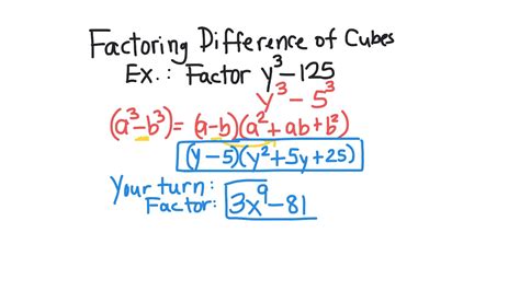 In other words, it is both a polynomial function of degree three, and a real function. Factoring difference of cubes - YouTube