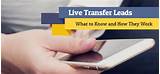 Images of Live Transfer Auto Insurance Leads