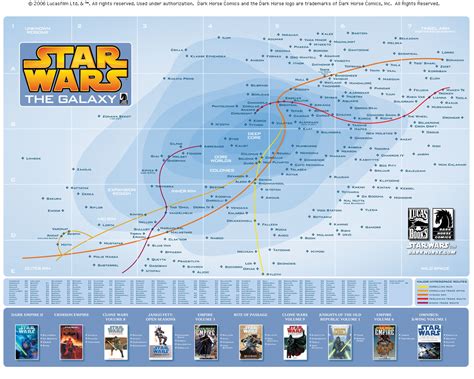 Mapa Descubriendo Star Wars