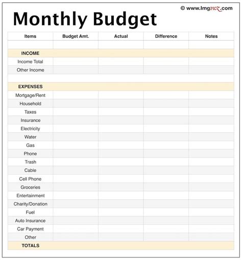Blank Printable Monthly Budget Worksheet Pdf Cute Free Printable