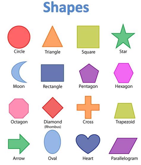 Learn English Vocabulary Through Pictures Shapes And Colors Eslbuzz