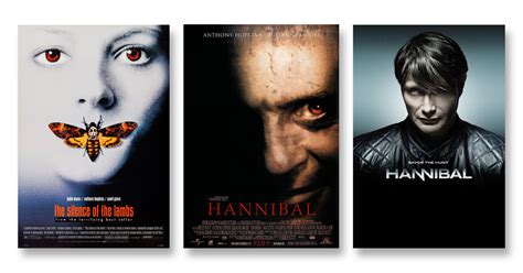 Every Hannibal Lecter Movie Adaptation In Order Novel Suspects