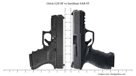 Glock G Sf Vs Sarsilmaz Sar T Size Comparison Handgun Hero
