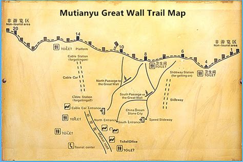 Best Of Mutianyu Toboggan Ride Tips Mutianyu Great Wall Walking Guide