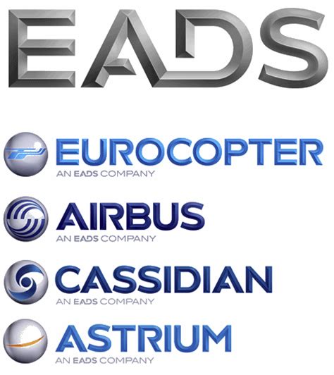 Teba Thai European Business Association Eads Restructures Aerospace