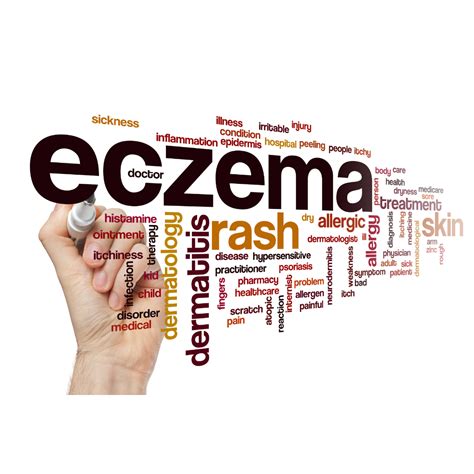 Saveourskin Government Funding For Eczema Needed Eczema Support