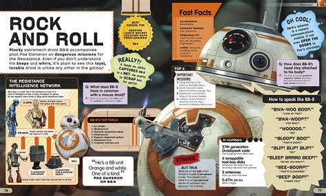 Star Wars Absolutely Everything You Need To Know Updated Edition Cole