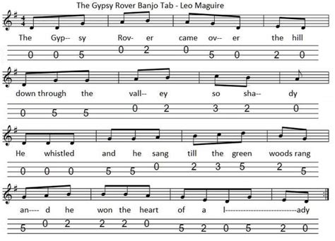 The Gypsy Rover Tab Tenor Banjo Tabs