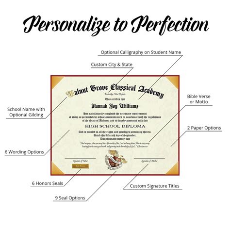 Personalized High School Diploma For Homeschools