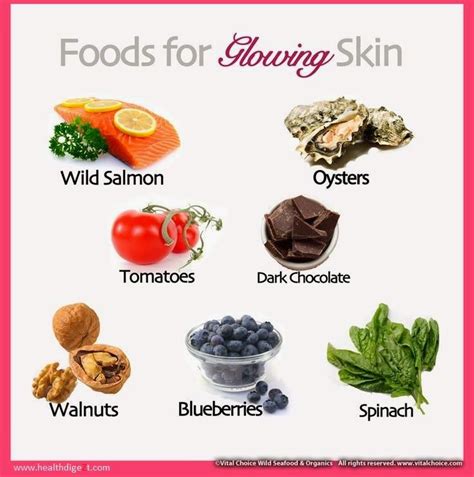 Rainbowdiary Foods For Glowing Skin