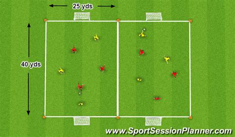 Footballsoccer Zone Dribblers And Ball Smugglers Technical Ball